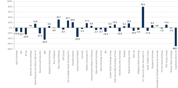 FTMV_1YR_ExcessCap_RTN_Q1_2023.jpg FTMV_1YR_ExcessCap_RTN_Q1_2023.jpg