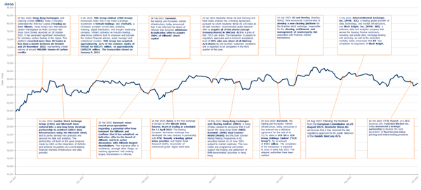 FTSE_MV_1_YR_Graph_16Nov23.jpg FTSE_MV_1_YR_Graph_16Nov23.jpg